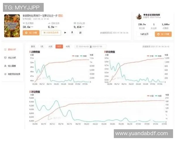 抖音足球球星定位功能使用指南与技巧解析