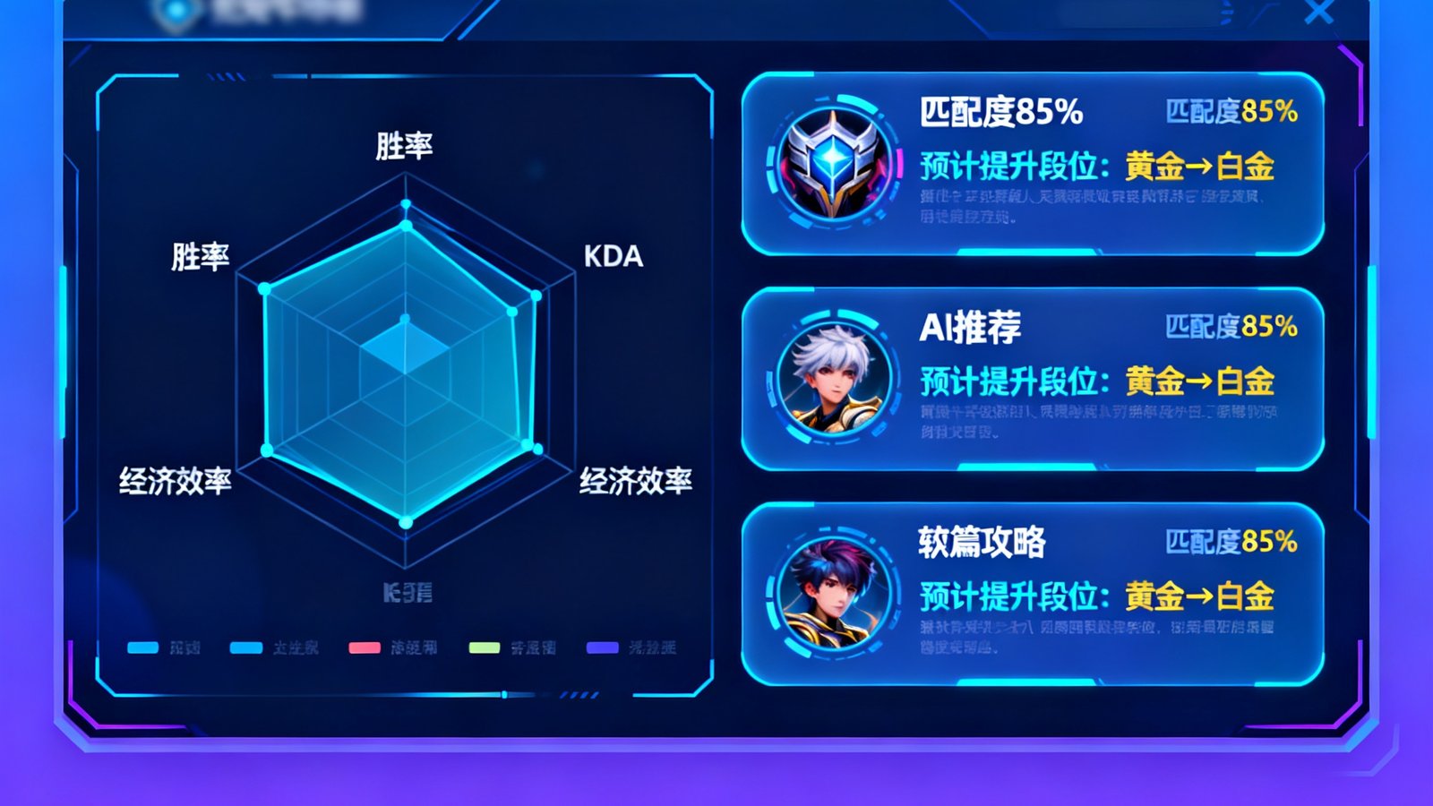 电竞牛正在开发中的AI智能攻略推荐系统概念界面截图，左侧显示玩家的游戏数据雷达图包括胜率、KDA、经济效率等六个维度，右侧是AI推荐的三篇攻略卡片，每张卡片上标注了匹配度百分比和预计提升段位